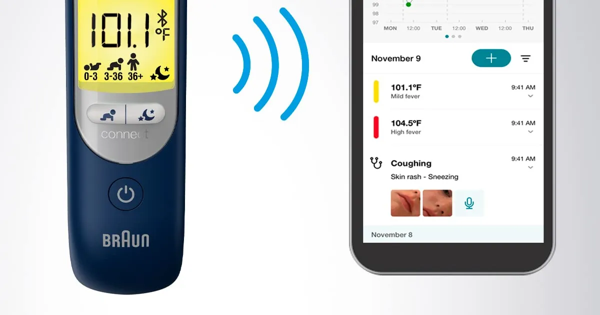 Bluetooth ThermoScan 7 – Digital Ear Thermometer | Best thermometer for ...